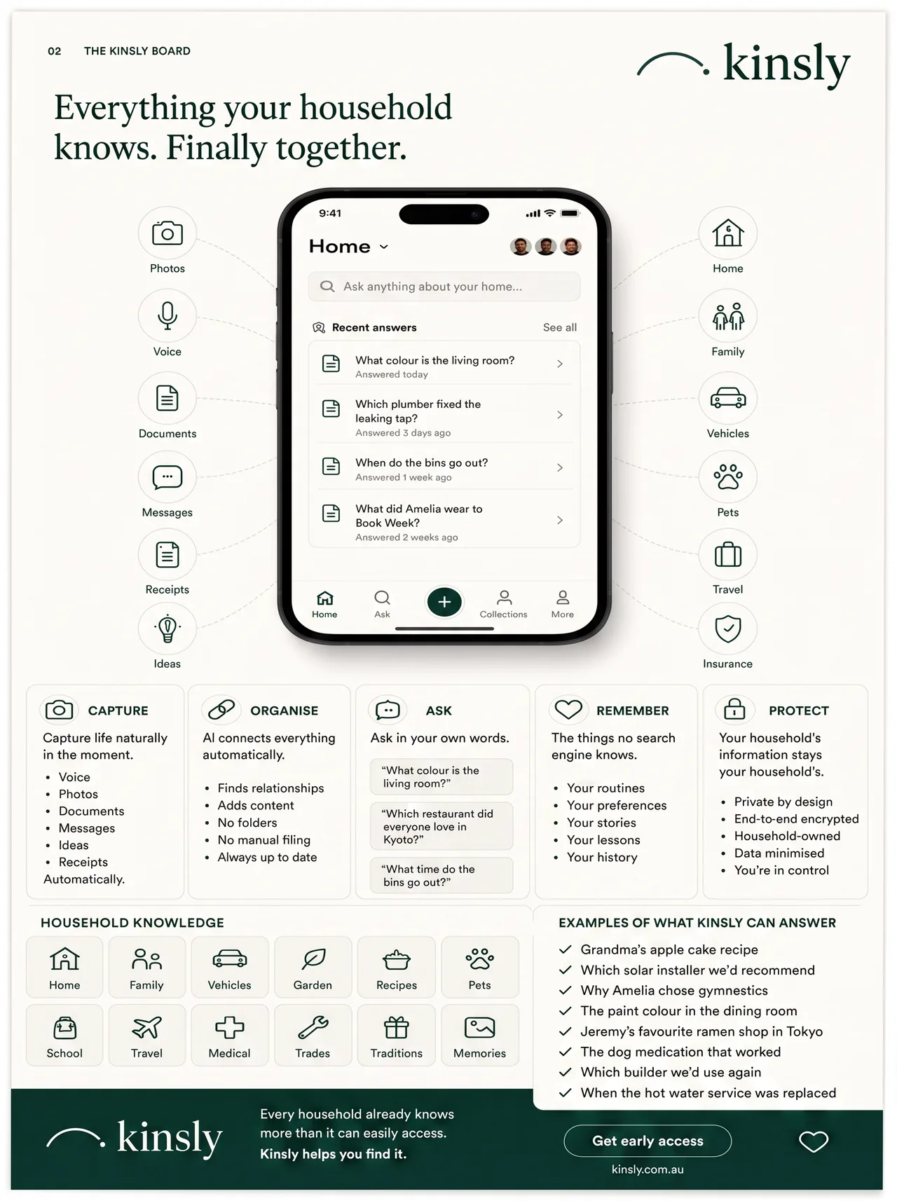 Everything your household knows, finally together — the Kinsly board